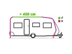 Thule Omnistor 1200 450 Mystic Grey Zakluifel