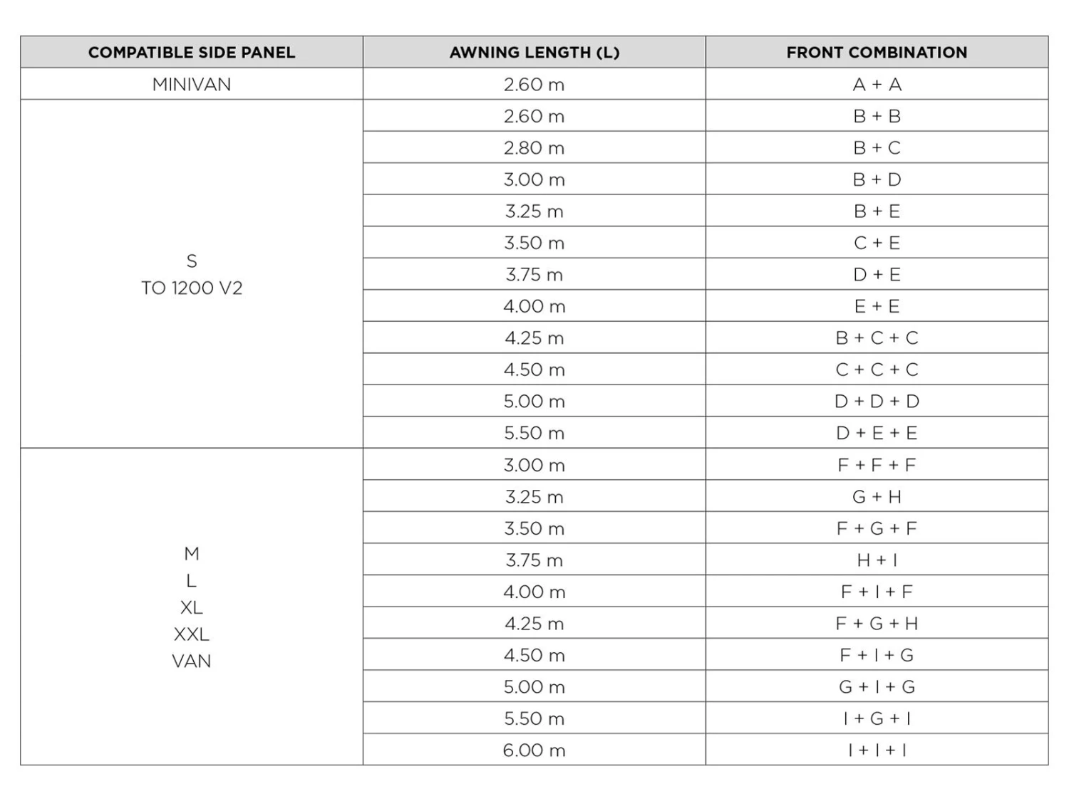 Thule Rain Blocker Front G2 Voorwand 1200 (D) 167 3 Thule Rain Blocker Front G2 Voorwand 1200 (D) 167 - Afbeelding 3