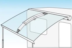 Fiamma Rafter Pro Spanstang