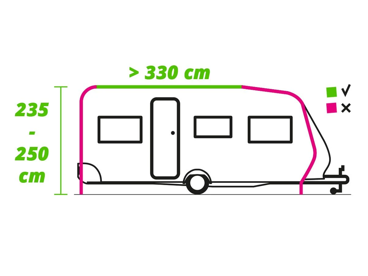 Obelink Sunroof 330 Easy Air CoolDark Caravanluifel 7 Obelink Sunroof 330 Easy Air CoolDark Caravanluifel - Afbeelding 7