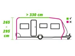 Dometic Club Air Pro 330 M Voortent -Buiten Kamperen 579999 579999 images other raillengte 330 kampa m ecommerce