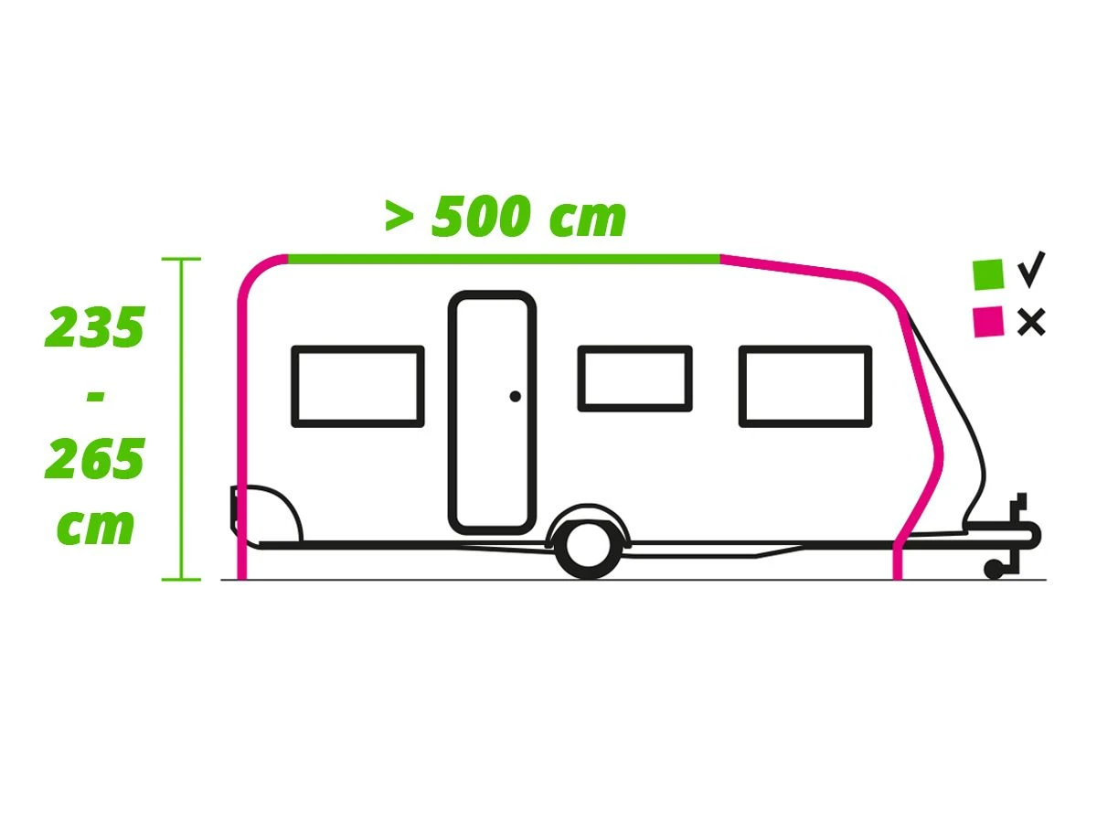 Dometic Ace Air All-Season 500 S Voortent 5 Dometic Ace Air All-Season 500 S Voortent - Afbeelding 5