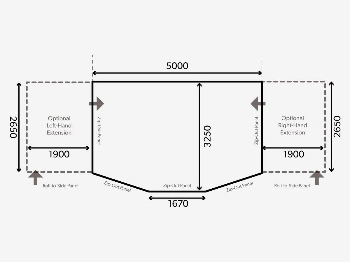 Dometic Ace Air All-Season 500 S Voortent 4 Dometic Ace Air All-Season 500 S Voortent - Afbeelding 4