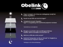 Obelink Soleil Plus Window CoolDark Tentluifel -Buiten Kamperen obelink cooldarksite 1 ecommerce 9e18 25 1